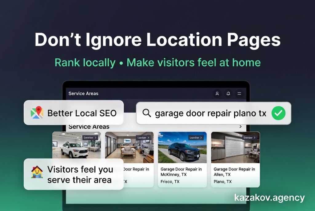 Local SEO illustration showing the power of dedicated location pages. Laptop displays Service Areas with individual pages: Garage Door Repair in Plano TX, Frisco TX, McKinney TX, Allen TX. Search bar shows 'garage door repair plano tx' leading to the correct page. Benefits: Better Local SEO and Visitors feel you serve their area. Title: Don’t Ignore Location Pages. For kazakov.agency