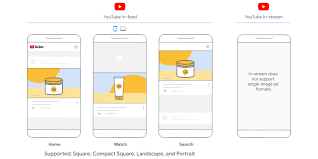 YouTube creator content