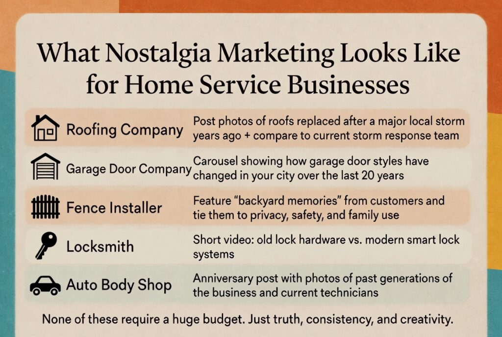 Infographic: What Nostalgia Marketing Looks Like for Home Service Businesses. 5 practical examples: Roofing company – old storm repair photos vs current team. Garage door company – 20-year style evolution carousel. Fence installer – customer backyard memories. Locksmith – old vs smart locks video. Auto body shop – generations anniversary post. No big budget needed
