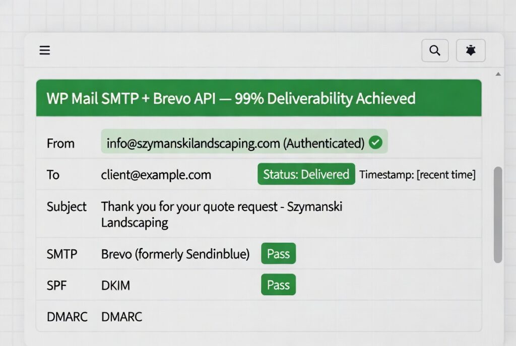 Landscaping Marketing - Brevo - SMTP Success Log