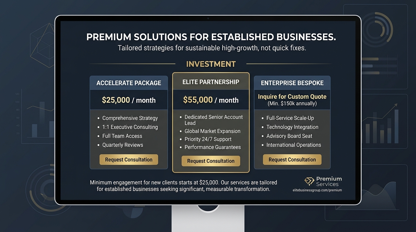 An ad mockup filtering out low-intent users for home service lead generation strategies.